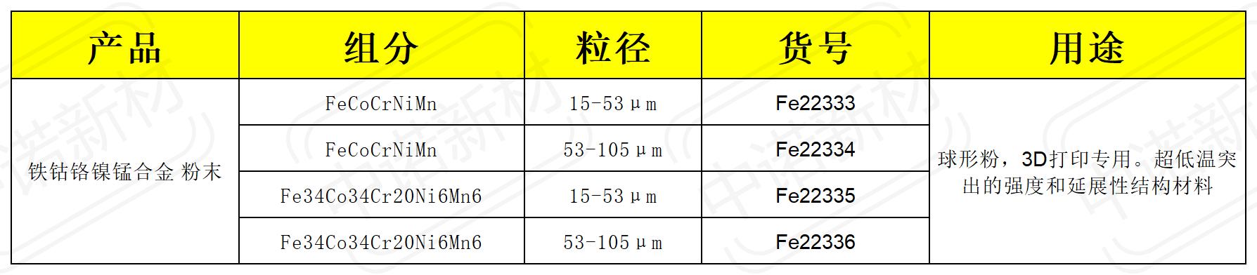 铁钴铬镍锰合金 粉末.jpg