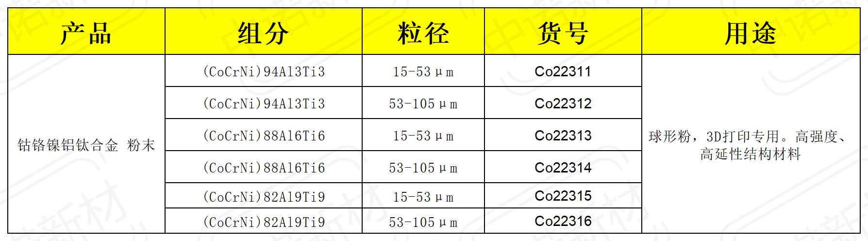 钴铬镍铝钛合金 粉末.jpg